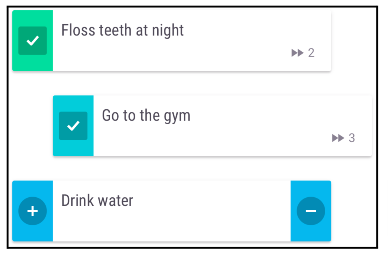 Goals and Habit Tracking